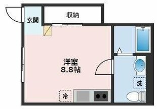 ゲートタウン矢野口の物件間取画像